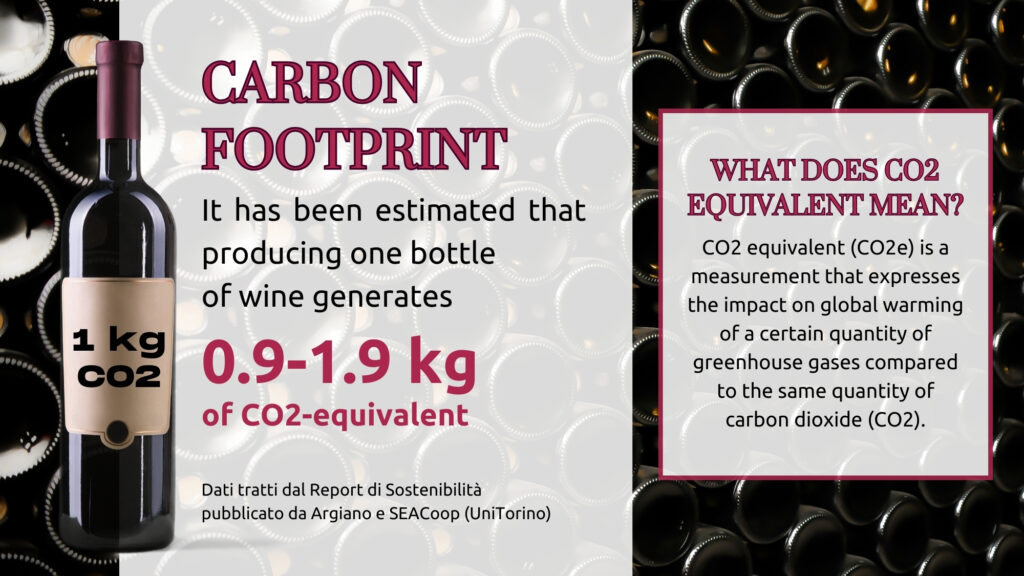 Environmental impact of a bottle of wine calculated with its emission CO2 equivalent 