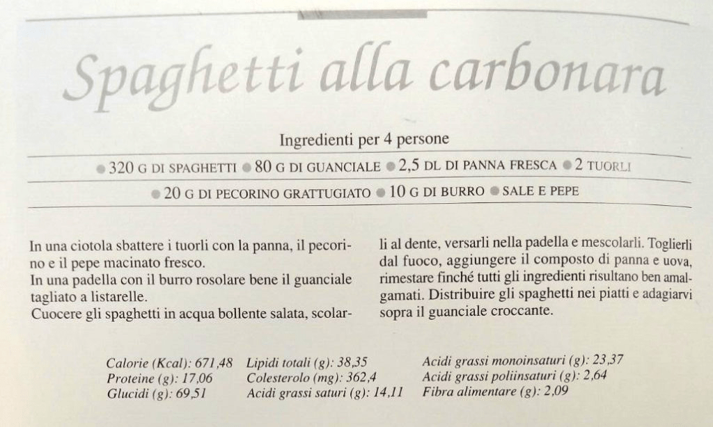 Ricetta della carbonara di Gualtiero Marchesi - 1989 - Carbonara recipe by Gualtiero Marchesi